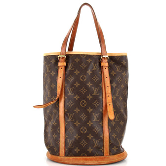 Louis Vuitton Bucket Bag Monogram Canvas GM Brown 3314521