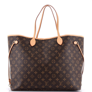 Louis Vuitton Neverfull NM Tote Monogram Canvas GM