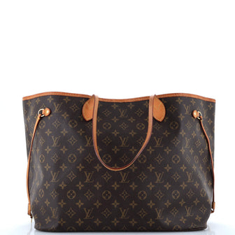 Louis Vuitton Neverfull Tote Monogram Canvas GM