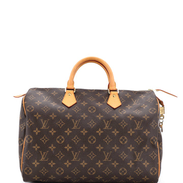 Louis Vuitton Speedy Handbag Monogram Canvas 35
