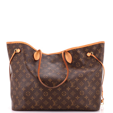 Louis Vuitton Neverfull Tote Monogram Canvas GM