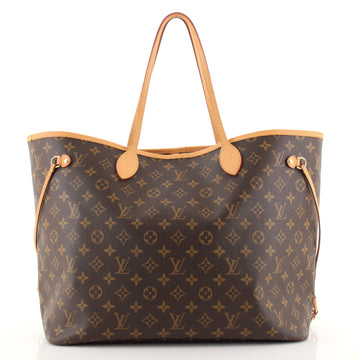 Louis Vuitton Neverfull NM Tote Monogram Canvas GM