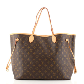 Louis Vuitton Neverfull Tote Monogram Canvas GM
