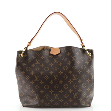 Louis Vuitton Graceful Handbag Monogram Canvas PM