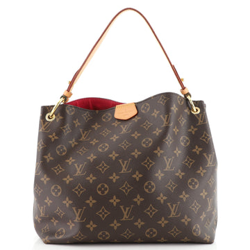 Louis Vuitton Graceful Handbag Monogram Canvas PM