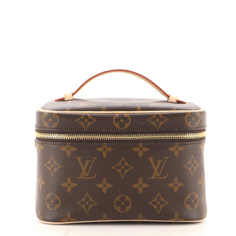 Louis Vuitton Nice Vanity Case Monogram Canvas Mini