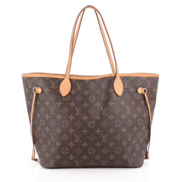 Louis Vuitton Neverfull Tote Monogram Canvas MM Brown 1830501