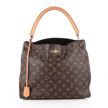Louis Vuitton Gaia Handbag Monogram Canvas Brown 1853201