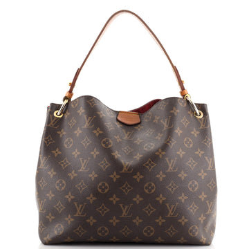 Louis Vuitton Graceful Handbag Monogram Canvas PM