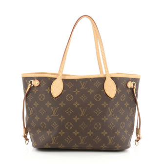 Louis Vuitton Neverfull Tote Monogram Canvas PM Brown 1943201
