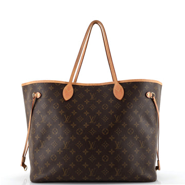 Louis Vuitton Neverfull NM Tote Monogram Canvas GM