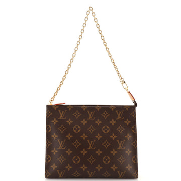 Louis Vuitton Toiletry Pouch on Chain Monogram Coated Canvas