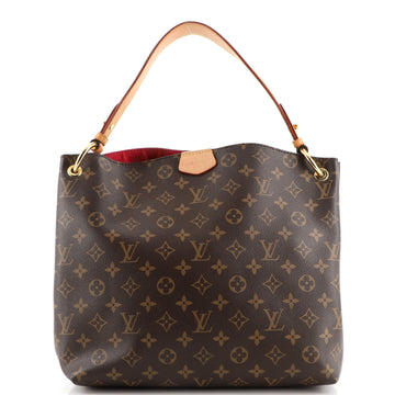 Louis Vuitton Graceful Handbag Monogram Canvas PM