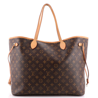 Louis Vuitton Neverfull Tote Monogram Canvas GM
