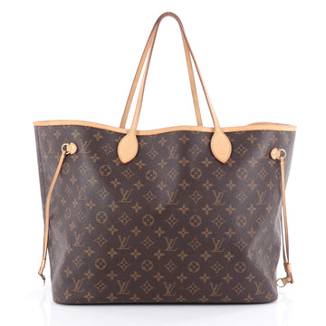 Louis Vuitton Neverfull Tote Monogram Canvas GM Brown 2037701