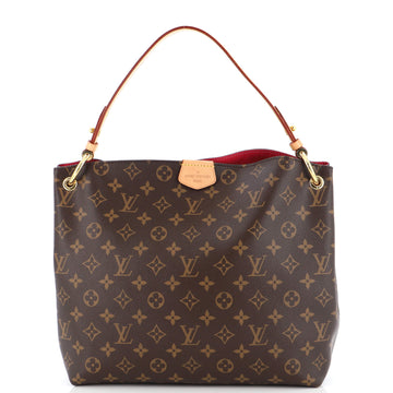 Louis Vuitton Graceful Handbag Monogram Canvas PM