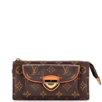 Louis Vuitton Astrid Wallet Monogram Canvas