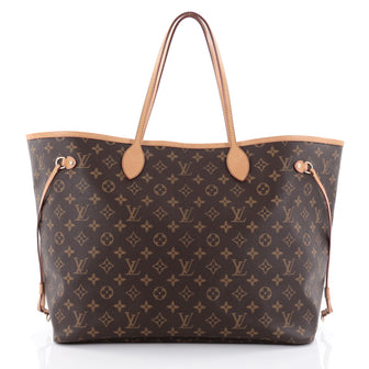 Louis Vuitton Neverfull Tote Monogram Canvas GM Brown 2407701