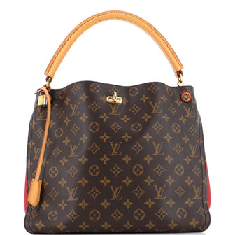 Louis Vuitton Gaia Handbag Monogram Canvas