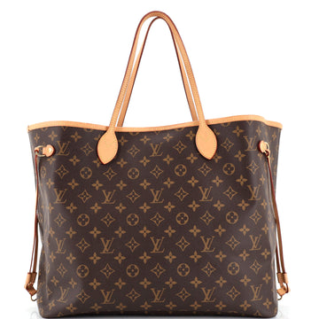 Louis Vuitton Neverfull NM Tote Monogram Canvas GM