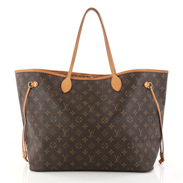 Louis Vuitton Neverfull Tote Monogram Canvas GM Brown 2900301
