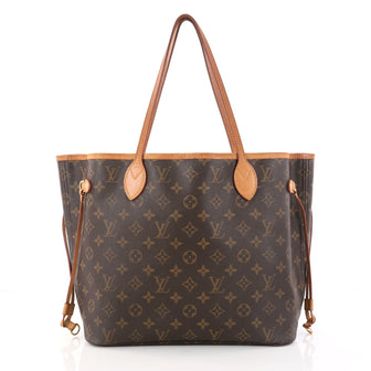 Louis Vuitton Neverfull Tote Monogram Canvas MM Brown 2956102