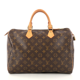 Louis Vuitton Speedy Handbag Monogram Canvas 35 Brown 3006201