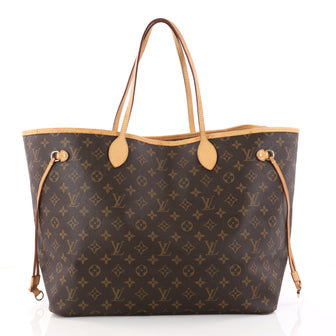 Louis Vuitton Neverfull Tote Monogram Canvas GM Brown 3119105