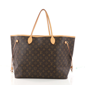 Louis Vuitton Neverfull Tote Monogram Canvas GM Brown 3157201
