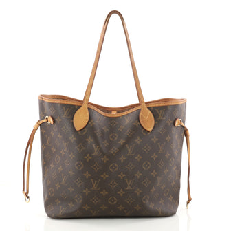 Louis Vuitton Neverfull Tote Monogram Canvas MM Brown 3230301
