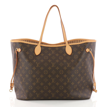 Louis Vuitton Neverfull Tote Monogram Canvas GM Brown 3397301