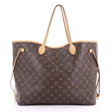 Louis Vuitton Neverfull Tote Monogram Canvas GM Brown 36620/01