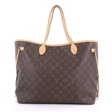 Louis Vuitton Neverfull Tote Monogram Canvas GM Brown 374125