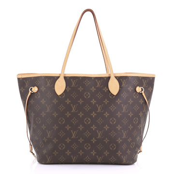 Louis Vuitton Neverfull Tote Monogram Canvas MM Brown 39613105