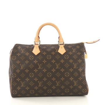 Louis Vuitton Speedy Handbag Monogram Canvas 35