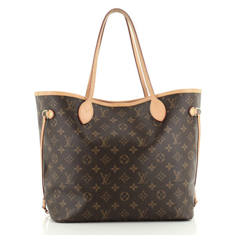 Louis Vuitton Neverfull Tote Monogram Canvas MM