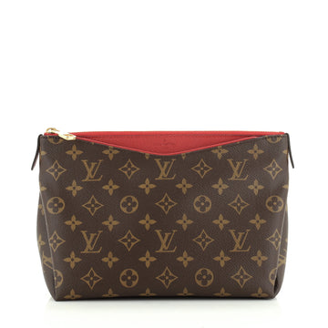 Louis Vuitton Pallas Beauty Case Monogram Canvas 