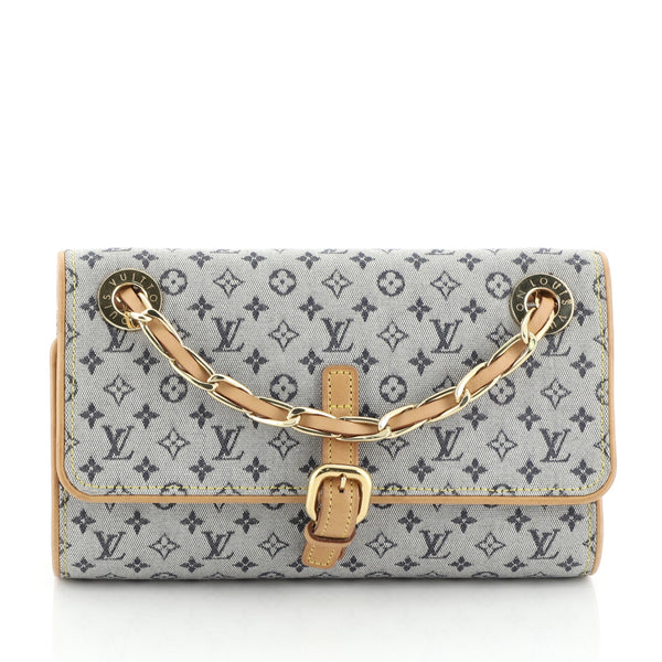 Louis Vuitton Mini Monogram Camille Blue