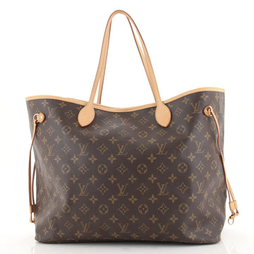 Louis Vuitton Neverfull Tote Monogram Canvas GM