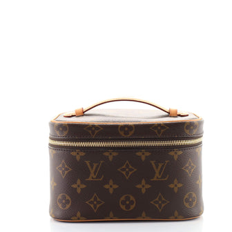 Louis Vuitton Nice Vanity Case Monogram Canvas Mini