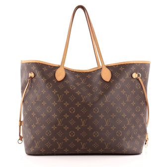 Louis Vuitton Neverfull Monogram Canvas GM