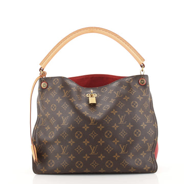 Louis Vuitton Gaia Handbag Monogram Canvas